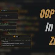 Interfaces In Zig An OOP C Style Approach