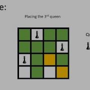 N Queens Problem Python Explanation With Code And Example