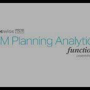 TM1 Function TM1INFO Excel