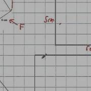 Планы и фасады учебных классов GCSE