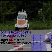 Optical Flow Control For Autonomous Vehicles