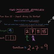 Master Technique To Crack Coding Interviews DSA Coding Patterns Series Part 2 Question 2