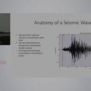 Python In Seismology At The National Earthquake Information Center SciPy 2019 Hearne