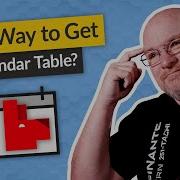How To Get A DATE TABLE Easily In Power BI