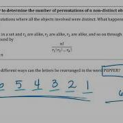 Solving A Permutation With Non Distinct Objects