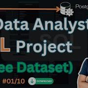 SQL Data Analysis Portfolio Project 01 10 Beginner To Advanced Guide For Aspiring Data Analysts