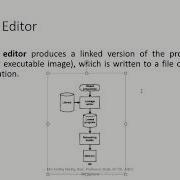 Module 2 Loader Design Option