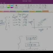 Lec 3 Gradient Descent Method Non Linear Or Activation Functions