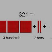 Addition With Place Value Blocks Addition And Subtraction Year 4