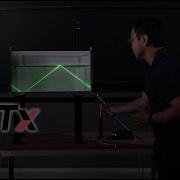 Total Internal Reflection