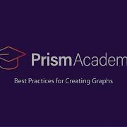 Mastering Bar Graphs Heat Maps In Prism Best Practices For Clear Data Visualization