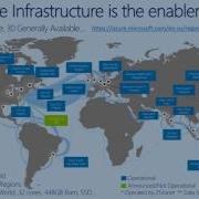 Elastabytes Webinar Managing SQL Server In Azure With Allan Mitchell