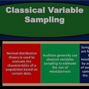 Classical Variable Sampling