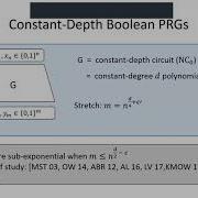 Indistinguishability Obfuscation From Simple To State Hard Problems New Assumptions New Techn