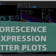 MIKAIA Studio Fluorescence Coexpression Scatter Plots