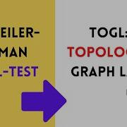 NEW TOPOLOGICAL LAYER In Graph Neural Networks GCN Filtrations Persistent Homology ICLR 2022