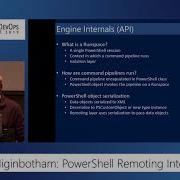 PowerShell Remoting Internals By Paul Higinbotham