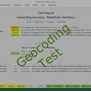 Maptitude Geocoding Accuracy