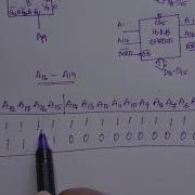 MEMORY INTERFACING WITH 8086 PROBLEM 2 MPI BY VIJAYA