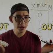 Introduction To Functions