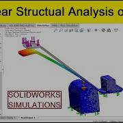 Solidworks Simulations Non Linear Structural Analysis Of A Lever Machine