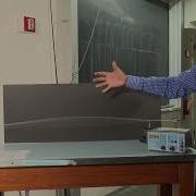 Standing Waves Melde S String Vibrator