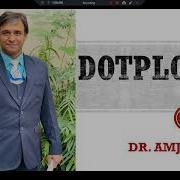 Dotplots