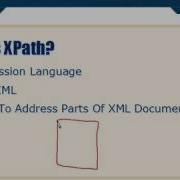 XML Tutorial 50 Introduction To Namespaces
