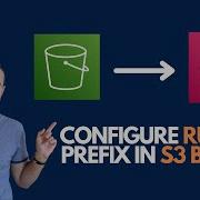Amazon S3 Event Notifications With Amazon EventBridge Step By Step Tutorial
