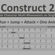 How To Create Character S Multiple Movement On Single Animation