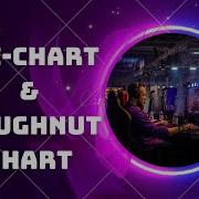 Pie Chart And Doughnut Chart In Python Doughnut Chart In Python Pie Chart In Python