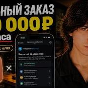 A 100 000 Ruble Project On VIBECODING Guide