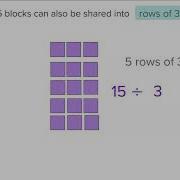 Introduction To Sharing In Division Multiplication And Division Mathspace