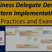 Business Delegate Design Pattern Implementation Best Practices And Examples