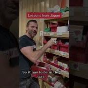 Control Your Inventory With Kanban Cards