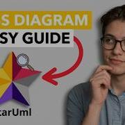 Class Diagram In StarUML Step By Step Tutorial