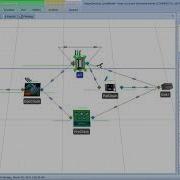 Simio Input Parameters And Use Of Observed Real World Data