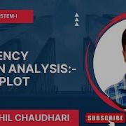 Lec 04 Polar Plot From Frequency Domain Analysis