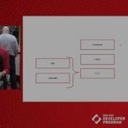 NET Core Versions And Components By Omair Majid