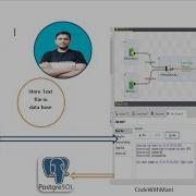 How To Store Text File In Database Using Talend Software Postgres Database MySQL Talend Developer