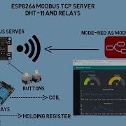 ESP8266 Modbus TCP Server Node RED As Client Control Relay In Coils And DHT 11 In Holding Register