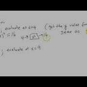 Function Notation Evaluate F X At Given Values