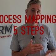 Process Mapping In 5 Steps
