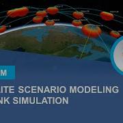 Satellite Scenario Modeling And SatCom Link Simulation In MATLAB