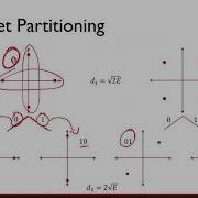 Решетчатая кодовая модуляция