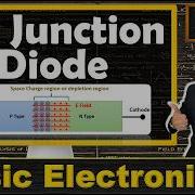 PN Junction Diode Depletion Region Potential Barrier Role Of Potential Barrier Electronics