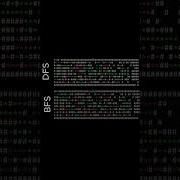 DFS BFS Visualization Algorithm Coding Computerscience Graph