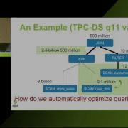 Cost Based Optimizer In Apache Spark 2 2 Ron Hu Sameer Agarwal