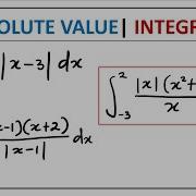 Absolute Value Integrals