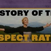 The Fascinating History Of The Aspect Ratio
